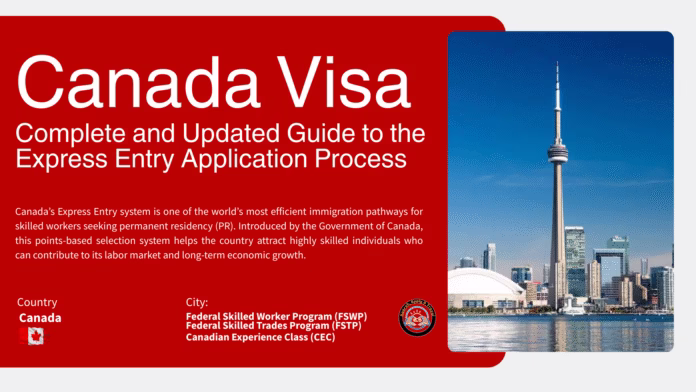 Canada Visa: Express Entry Application