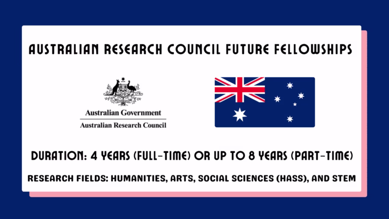 Australian Research Council Future Fellowships