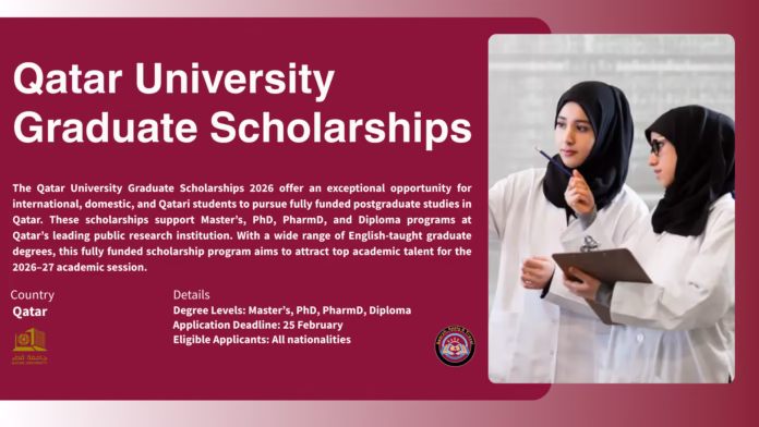 Qatar University Graduate Scholarships
